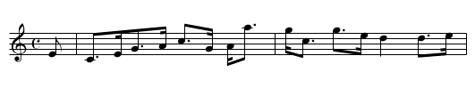 Brig of Balater, The - staff notation