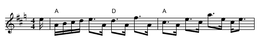 Brig of Perth - staff notation