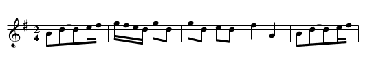 Brighton Races - staff notation