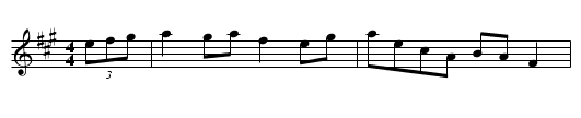 Brilliancy Medley - staff notation