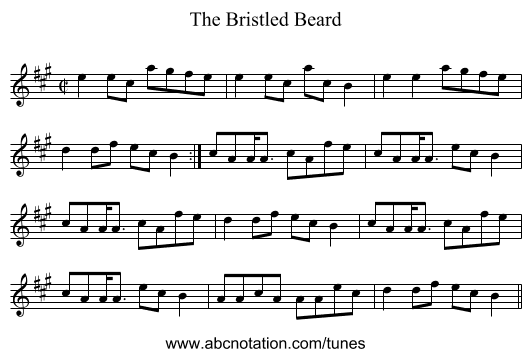 Bristled Beard, The - staff notation