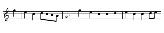 Britain's - staff notation