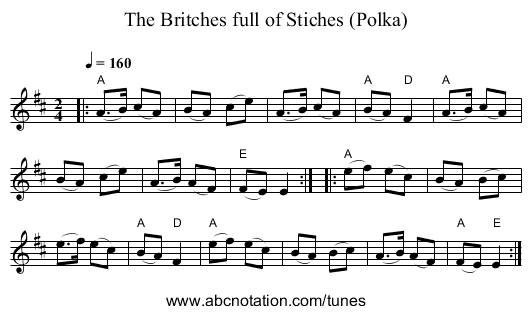Britches full of Stiches (Polka), The - staff notation