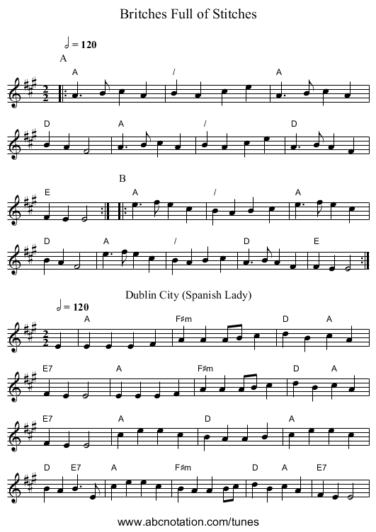 Britches Full of Stitches - staff notation