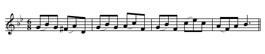 British Carnival, The - staff notation