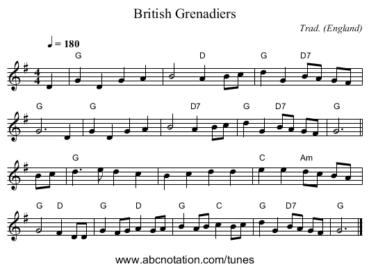 British Grenadiers - staff notation