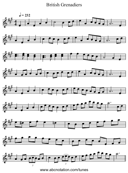 British Grenadiers - staff notation