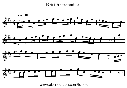 British Grenadiers - staff notation