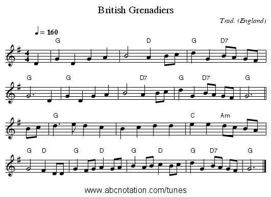 British Grenadiers - staff notation