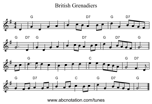 British Grenadiers - staff notation