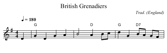 British Grenadiers - staff notation
