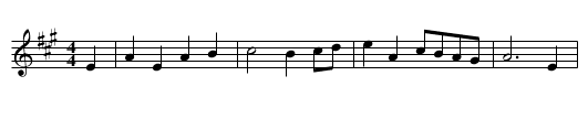 British Grenadiers - staff notation