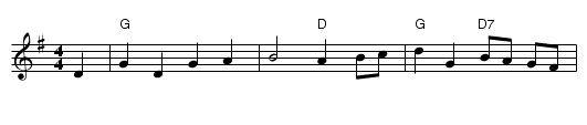 British Grenadiers - staff notation
