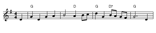 British Grenadiers - staff notation
