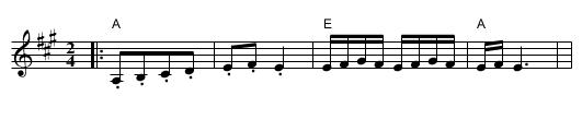 Briul de la Fagaras - staff notation