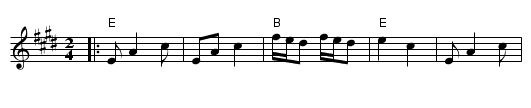 Briuletul - staff notation