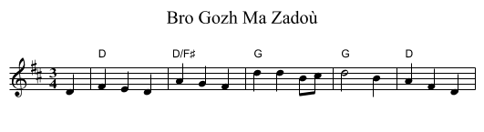 Bro Gozh Ma Zadoù - staff notation