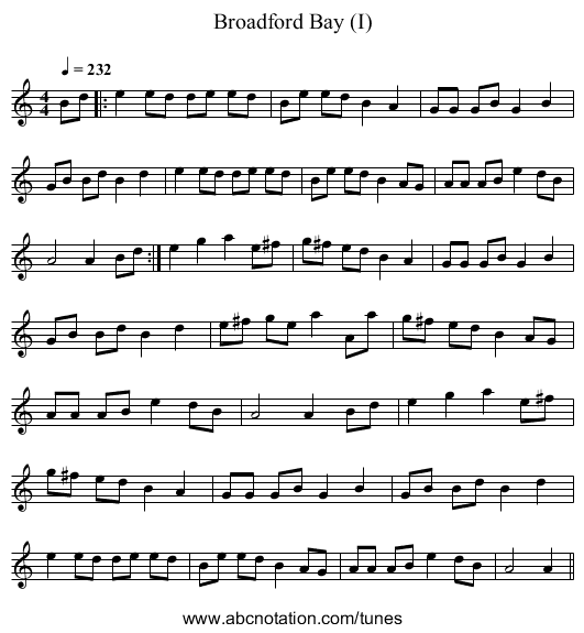 Broadford Bay (I) - staff notation