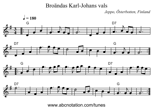 Broändas Karl-Johans vals - staff notation