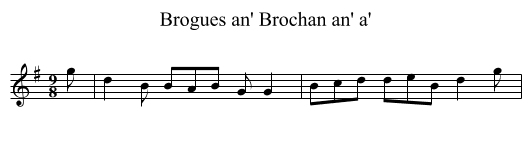 Brogues an' Brochan an' a' - staff notation