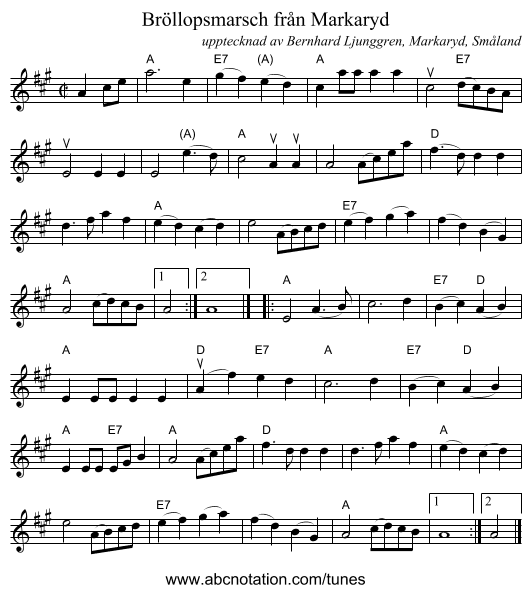 Br&ouml;llopsmarsch fr&aring;n Markaryd - staff notation