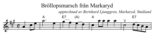 Br&ouml;llopsmarsch fr&aring;n Markaryd - staff notation