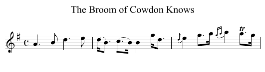 Broom of Cowdon Knows, The - staff notation