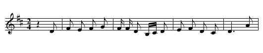 Brown girl - Woodrich - staff notation