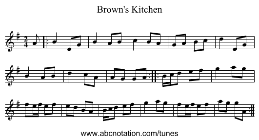 Brown's Kitchen - staff notation