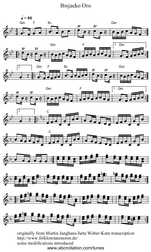 Brsjacko Oro - staff notation