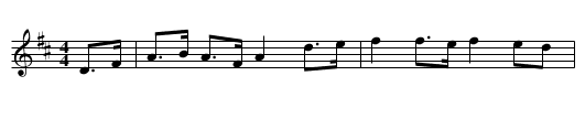 Bruce's March [1] - staff notation