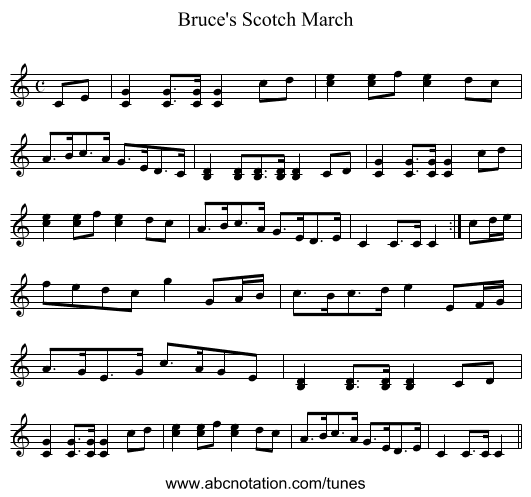 Bruce's Scotch March - staff notation