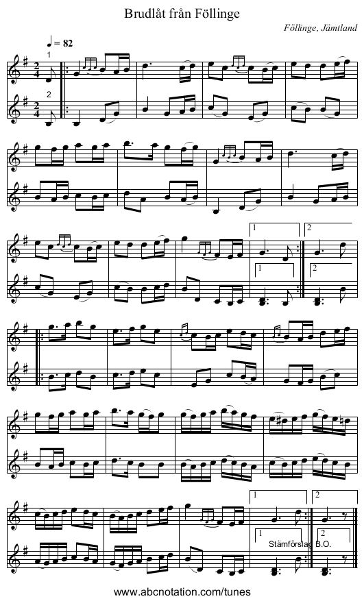 Brudlåt från Föllinge - staff notation