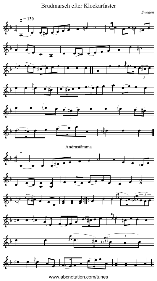 Brudmarsch efter Klockarfaster - staff notation