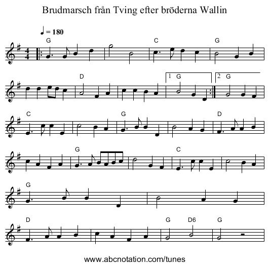 Brudmarsch från Tving efter bröderna Wallin - staff notation