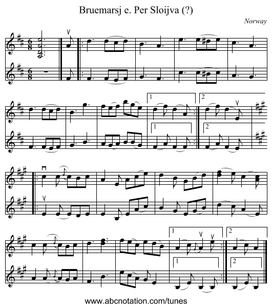 Bruemarsj e. Per Sloijva (?) - staff notation