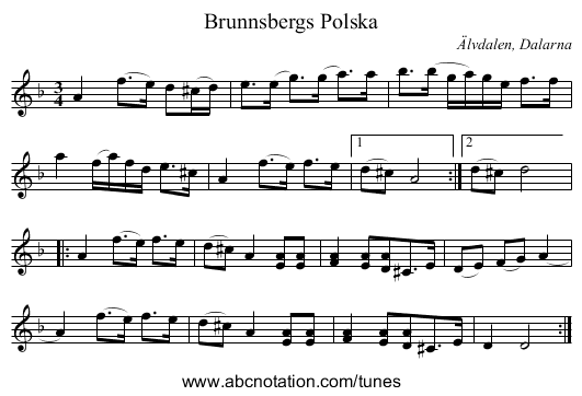 Brunnsbergs Polska - staff notation