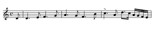 Buachail anil dubh - staff notation