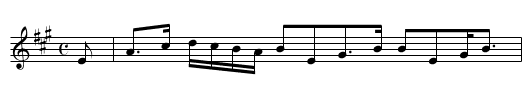 Buchan Maids are braw an' bonny, The - staff notation