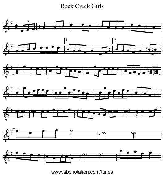 Buck Creek Girls - staff notation