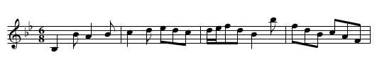 Buckland's Fancy.    JJo5.107 - staff notation
