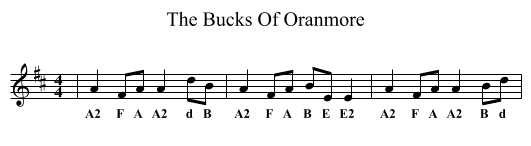 Bucks Of Oranmore, The - staff notation