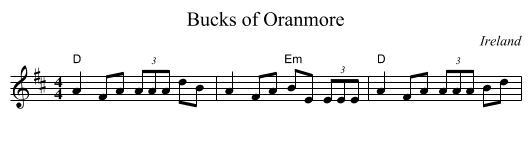 Bucks of Oranmore - staff notation