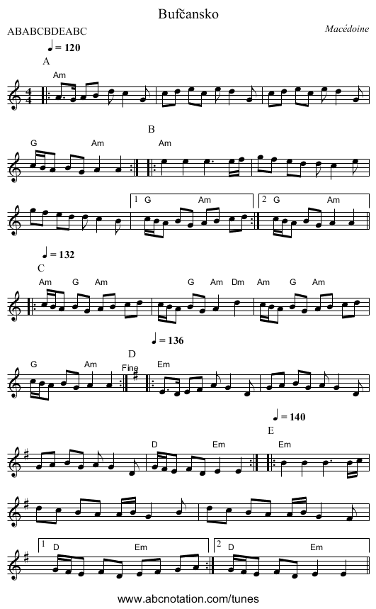 Bufčansko - staff notation