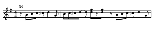 Buffalo Shuffle - staff notation