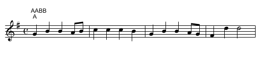 Buffoon - staff notation