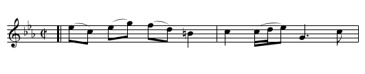 Buford's March - staff notation
