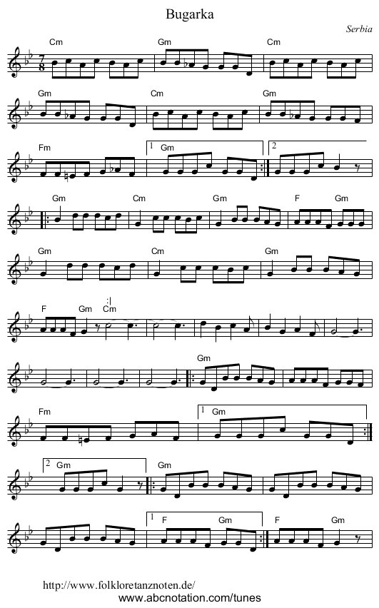 Bugarka - staff notation