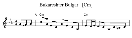 Bukareshter Bulgar   [Cm] - staff notation