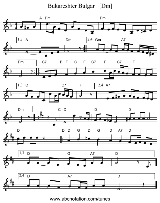 Bukareshter Bulgar   [Dm] - staff notation